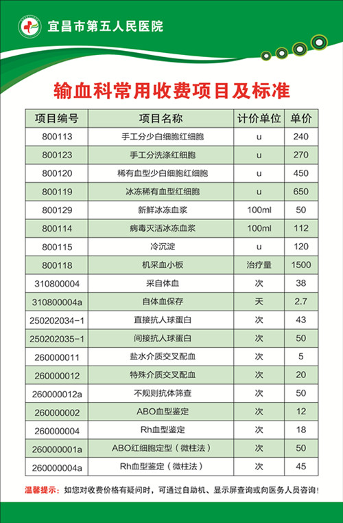 輸血科常用收費項目及標準_副本.jpg